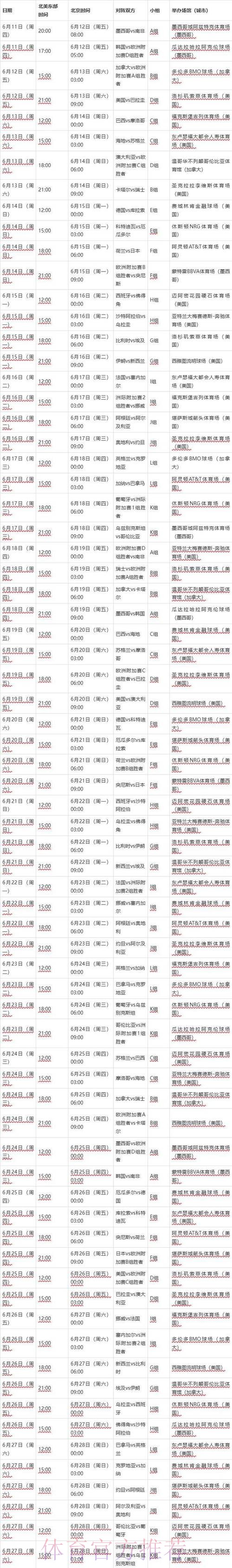 2026世界杯比赛时间实时更新比赛时间表官网入口 2026世界杯比赛时间实时更新比赛时间表官网入口