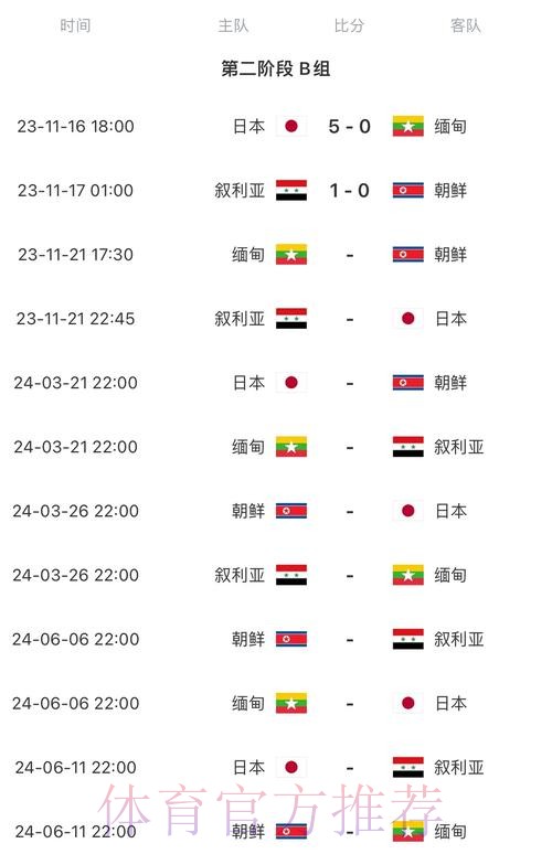 2026世界杯比赛时间最新高清直播怎么查 2026世界杯比赛时间最新高清直播怎么查