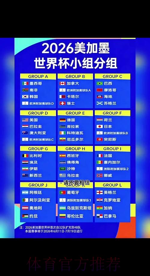 2026世界杯直播一览完整安排在哪里看